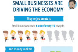 the-year-of-the-social-smalll-business infographic