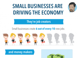 the-year-of-the-social-smalll-business infographic